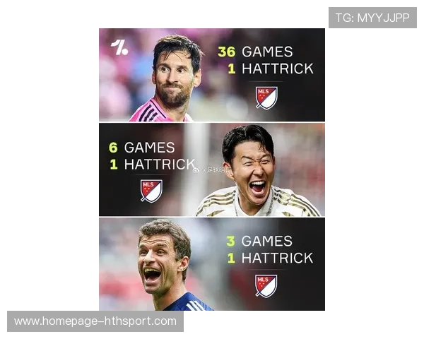 孙兴慜与梅西的世代对撞？美职联正式走进全球视野