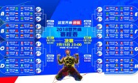 世界体操单项赛国际训练交流成果公示，体操单项世锦赛